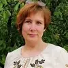 Отзыв от Пелагея Вавилова